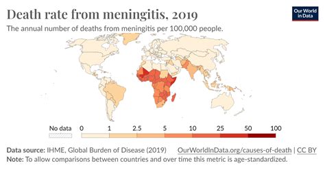 fungal meningitis death rate