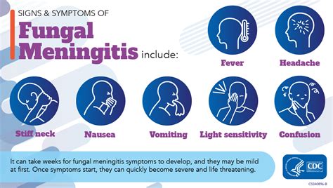fungal meningitis mexico cdc