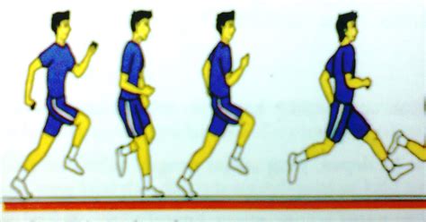 Fungsi Awalan Lompat Jauh: Memahami Teknik Dasar Penting dalam Olahraga Atletik
