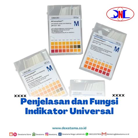fungsi indikator