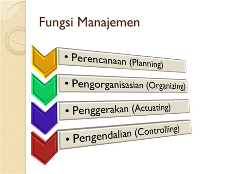 fungsi manajemen menurut ahli