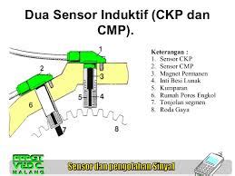 fungsi sensor ckp dan cmp