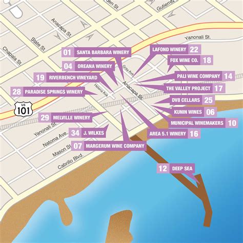 Map of the Zone Santa barbara, Santa barbara funk zone, Barbara