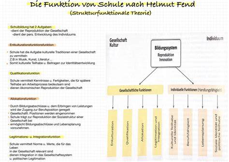 Watch Funktionen Von Schule Fend