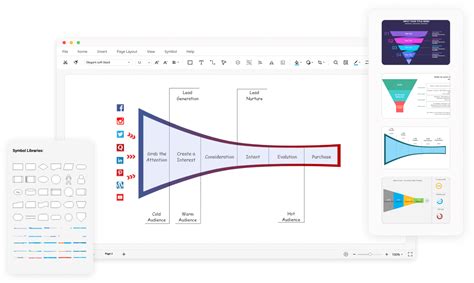 Funnel Chart Maker Free
