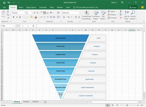 Funnel Graph Excel Template