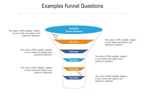 Funnel Questions Examples