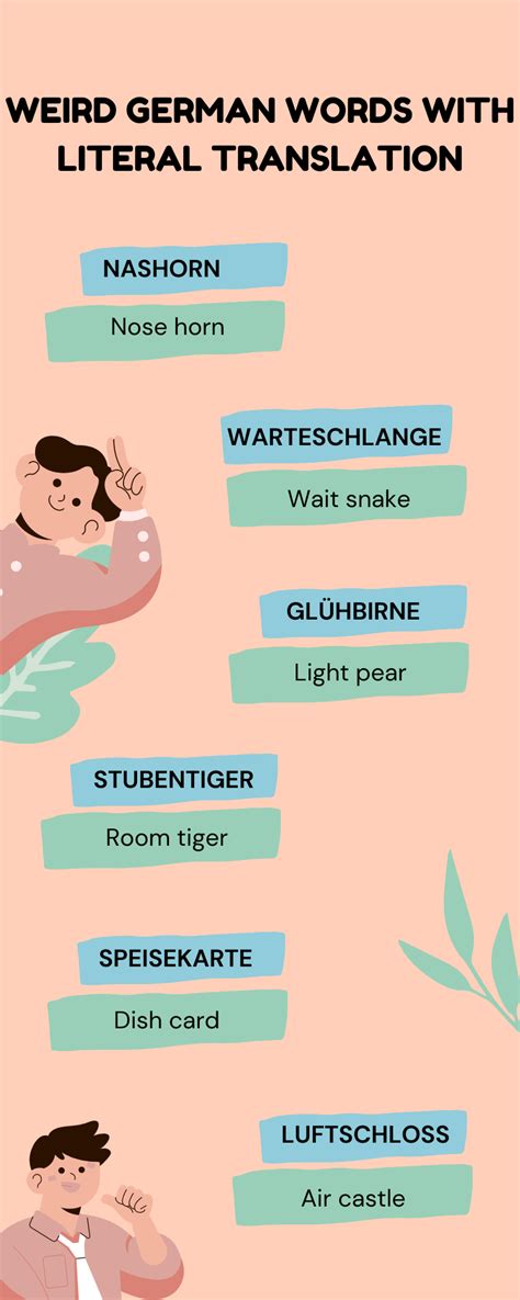 7 Funniest German Words