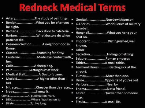 funniest medical words