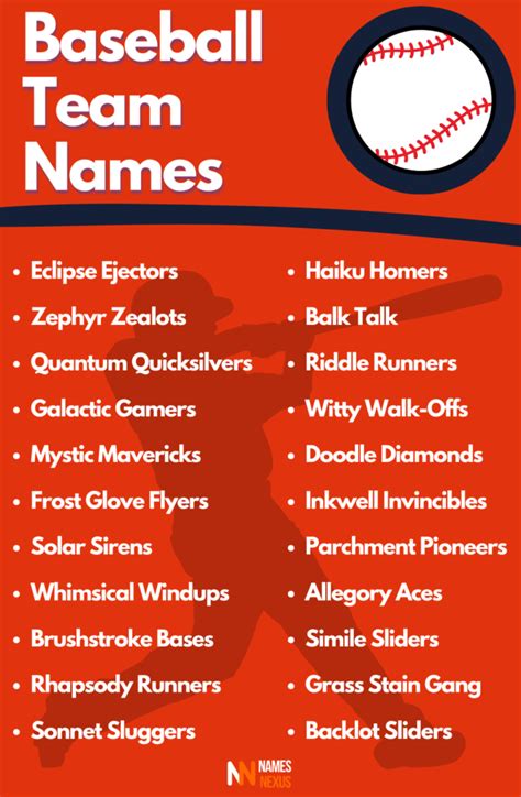 funny baseball team names