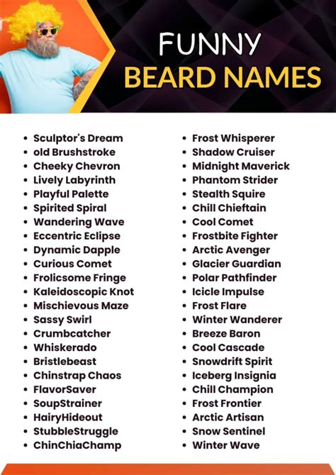 Funny Beard Name