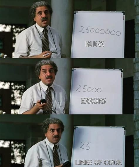 Funny Coding Errors