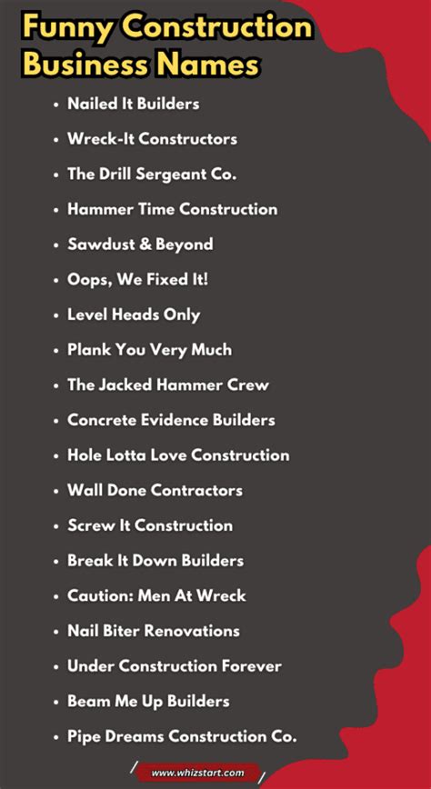 Funny Construction Site Names