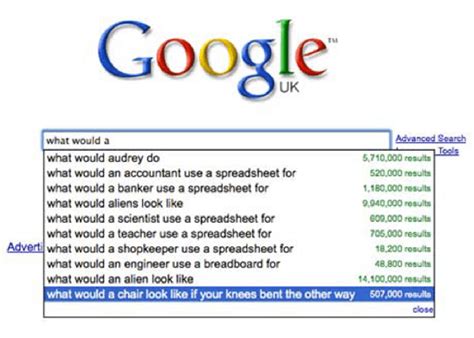Funny Google Searches
