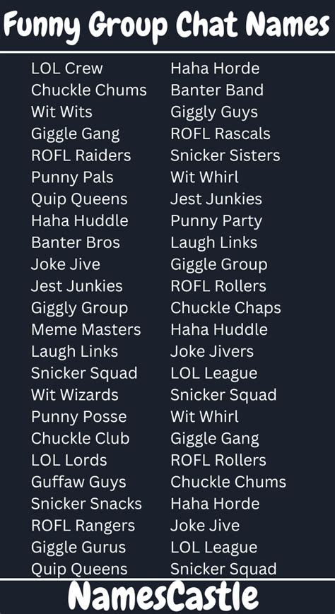 funny group chat names for coworkers