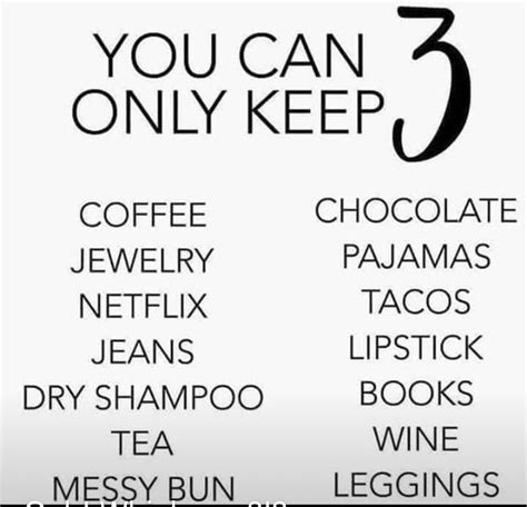 Funny Interaction Posts For Facebook