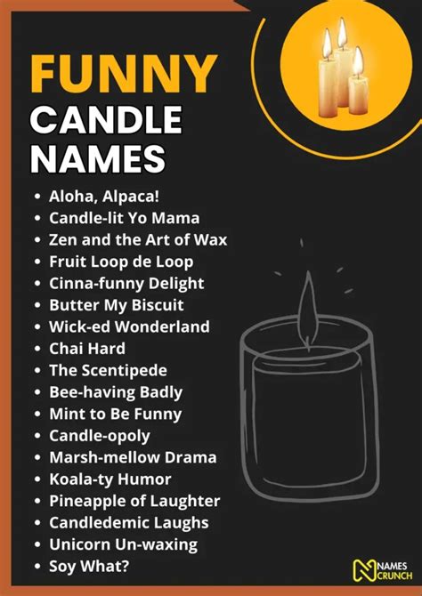 Funny Name For Candle
