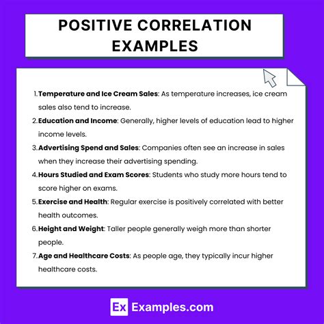 Funny Positive Correlation Examples