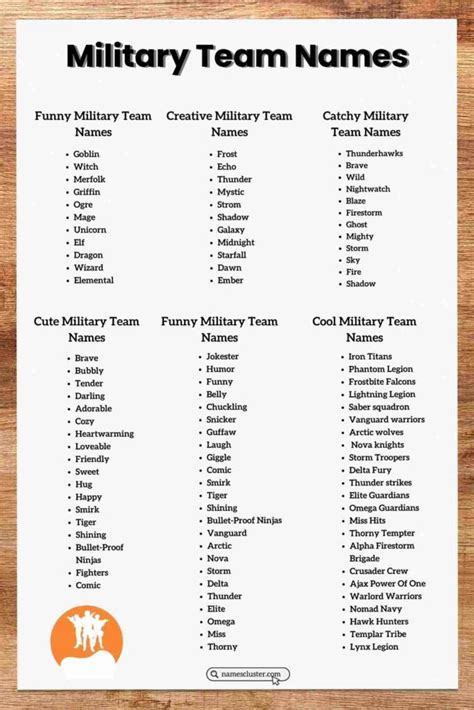 Funny Squadron Names