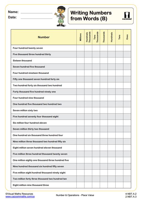 funny words to write with numbers
