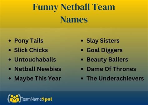 450+ Netball Team Names [Cool & Funny Ideas] Names Crunch