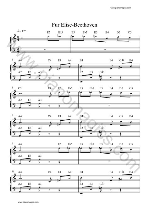 fur elise piano sheet music with letter notes
