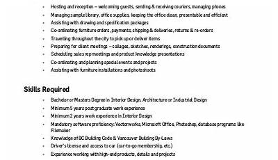 Furniture Interior Designer Job Description