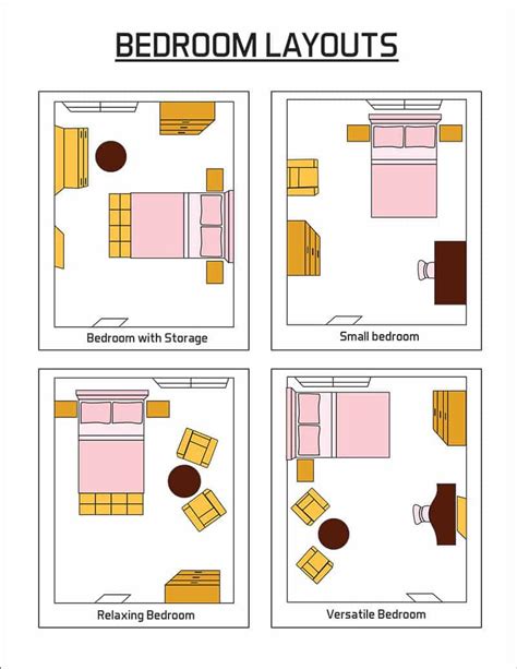  27 References Furniture Placement 12X12 Bedroom New Ideas