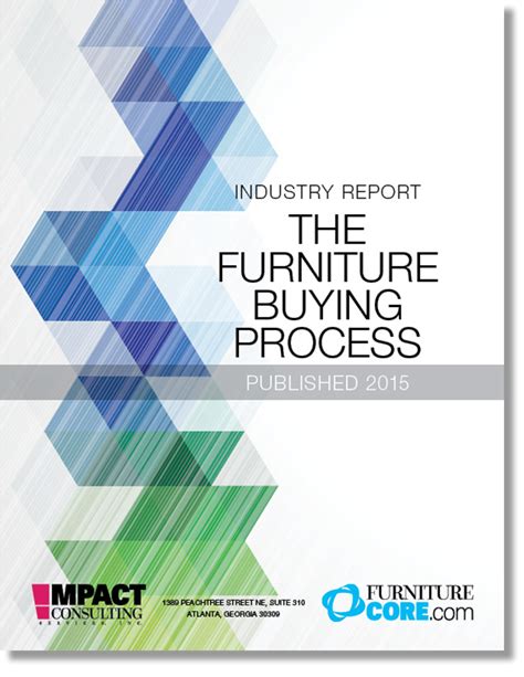 Furniture Buying Process