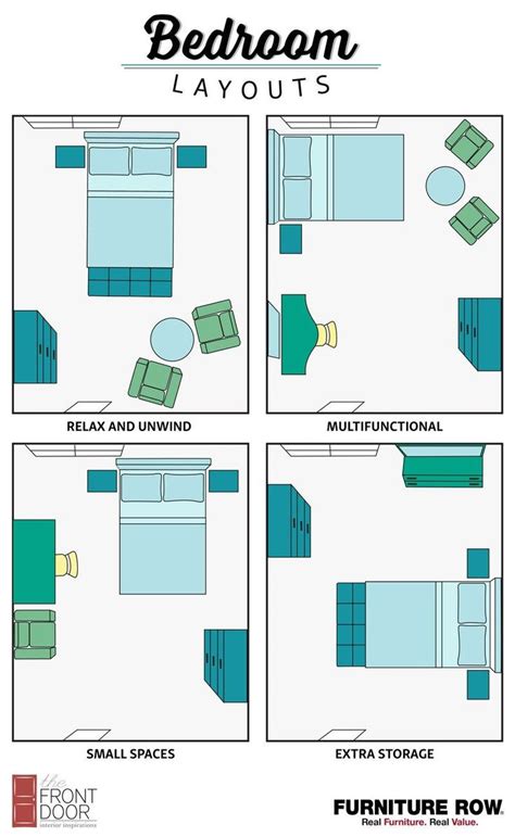 Furniture Placement in a Bedroom