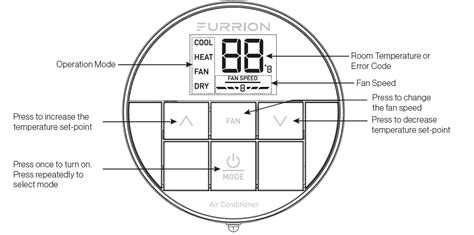 Furrion Chill AC Thermostat All About RVs