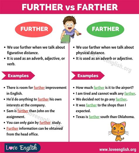 further vs farther definition