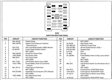 Ford F350 7 3 Fuse Box Diagram 2003 Wiring Diagram