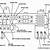 fuse diagram for 1991 acura integra