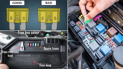 Fuse Bad Error Value