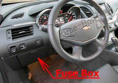 Fuse Box Location 2014 Impala
