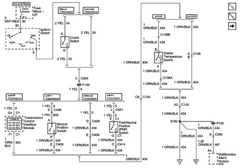 Fuse Box Image