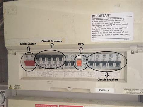 Fuse Box Switch On Or Off