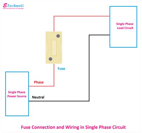 Fuse Circuit Explanation