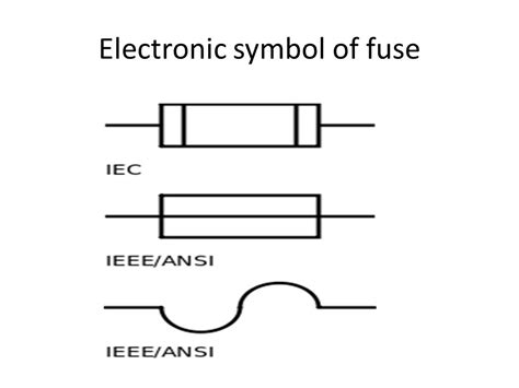 Fuse In Schematic Diagram