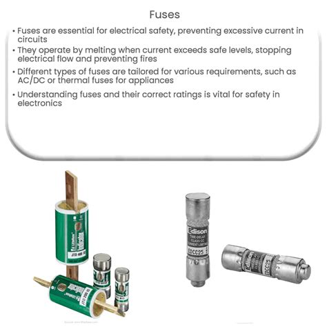 Fuse Is Used To Interrupt