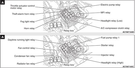 Fuse Link Assembly Evo X
