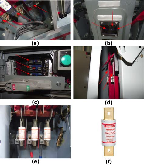 Fuse Readdir Example
