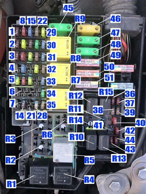 Fuse Relay Diagram