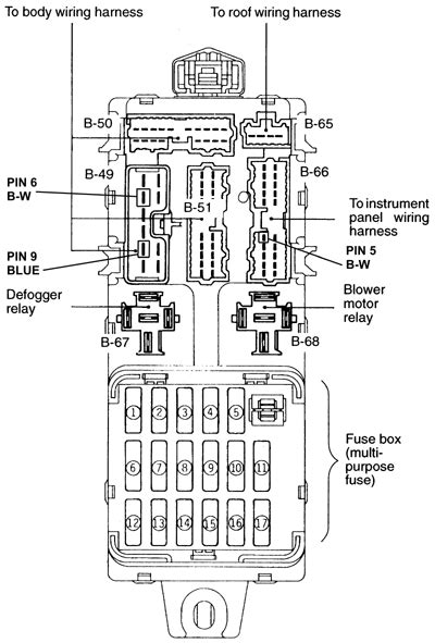 Fuse Diagram 2001 Eclipse Spyder