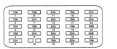 [DIAGRAM] 1990 Cadillac Sedan Deville Fuse Box Diagram Wiring