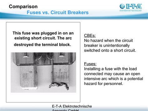 Fuses And Circuit Breakers Are Connected In Parallel With The Load