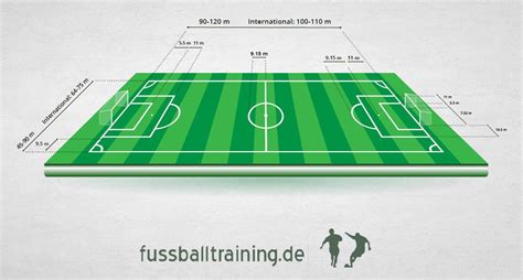 fussballfeld quadratmeter