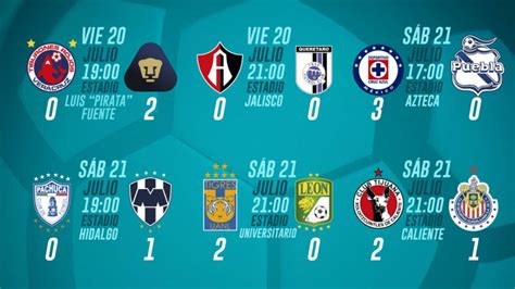 futbol liga mexicana apertura 2018