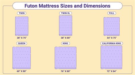 Futon Full Size Dimensions
